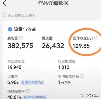 中视频计划新手怎么拍,中视频计划拍横屏视频收益高吗