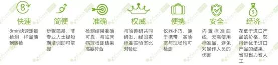 真菌毒素检测仪检测黄曲霉毒素,黄曲霉毒素用elisa检测