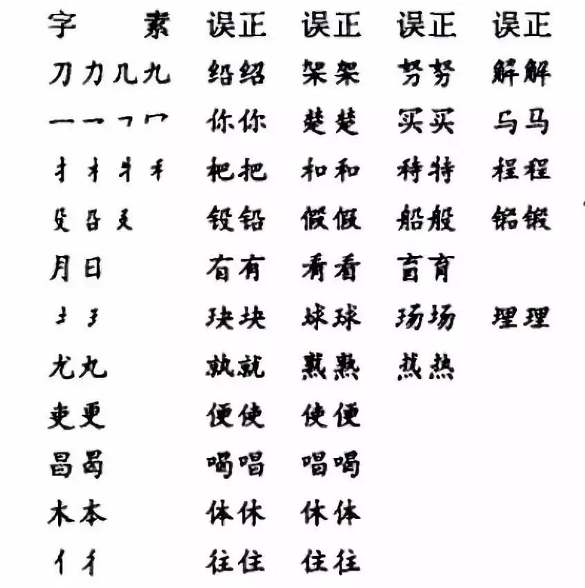 外国尴尬翻车现场,外国人起中文名翻车现场