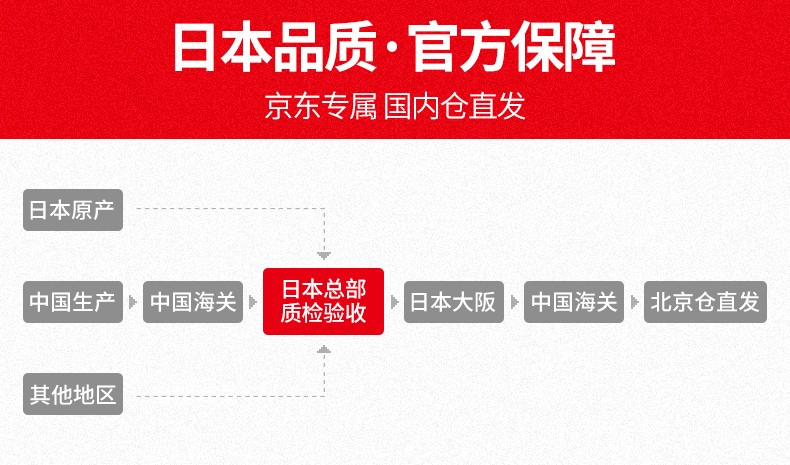 mikihouse二段鞋推荐,mikihouse鞋15.5