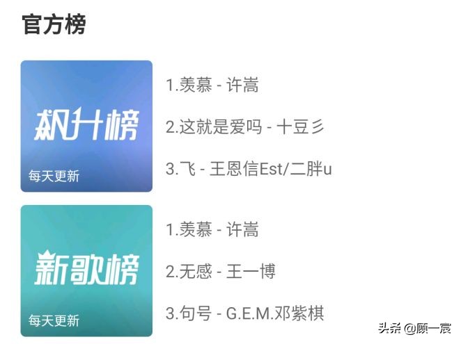 许嵩顶级音乐人,许嵩从出道到现在每年一首歌