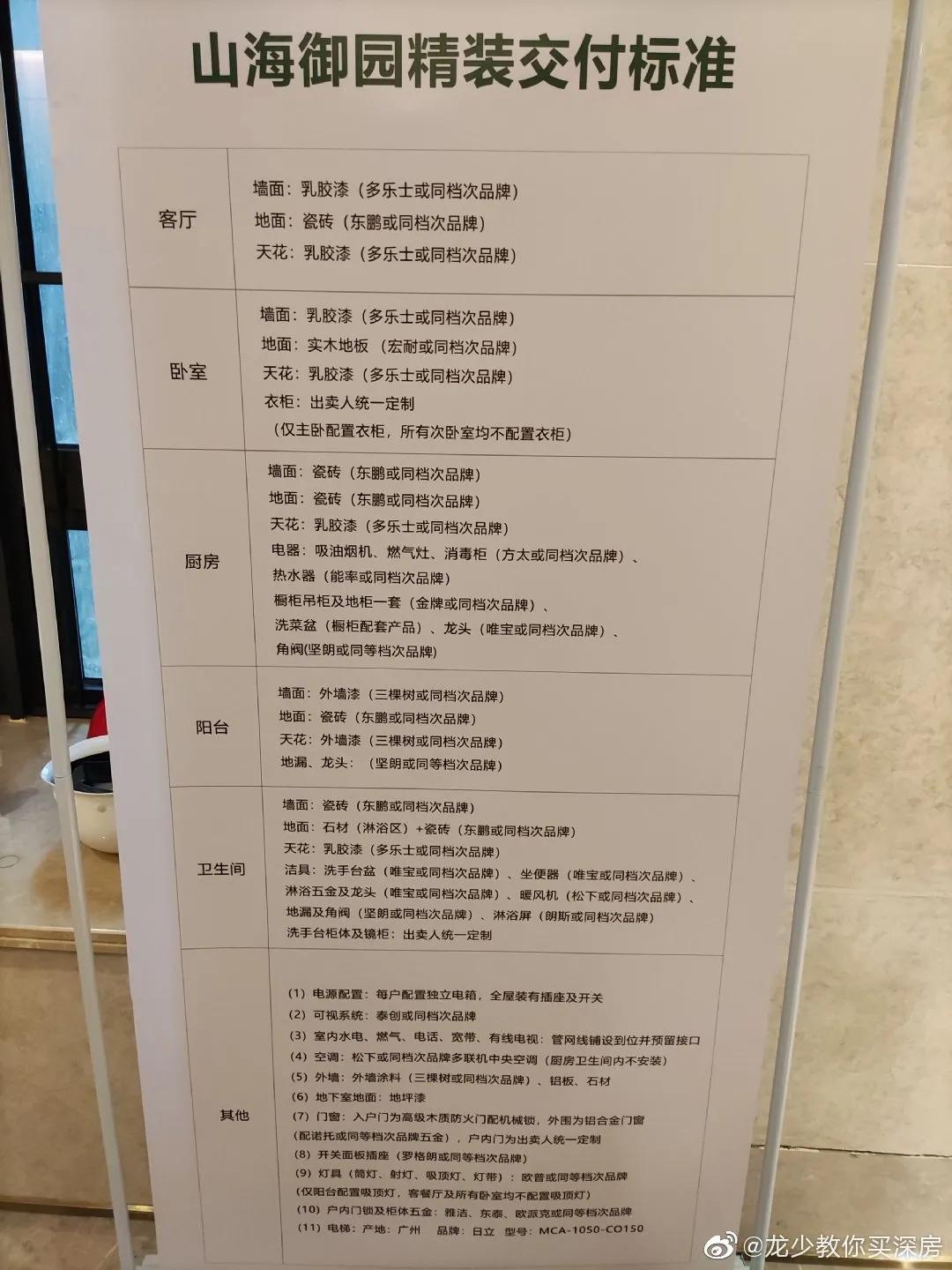 宝安盛合天宸家园,宝安盛合天宸家园开盘