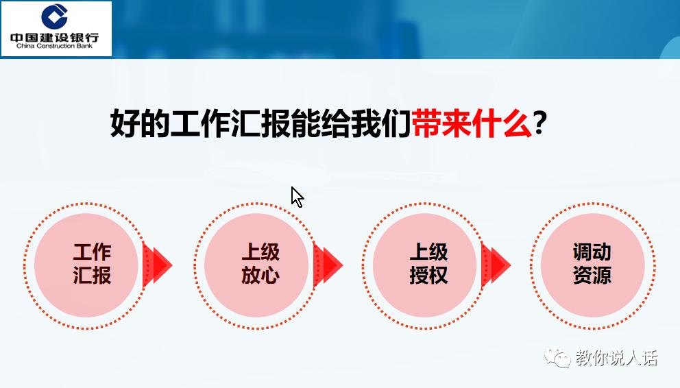 PPT做不好，后果很严重