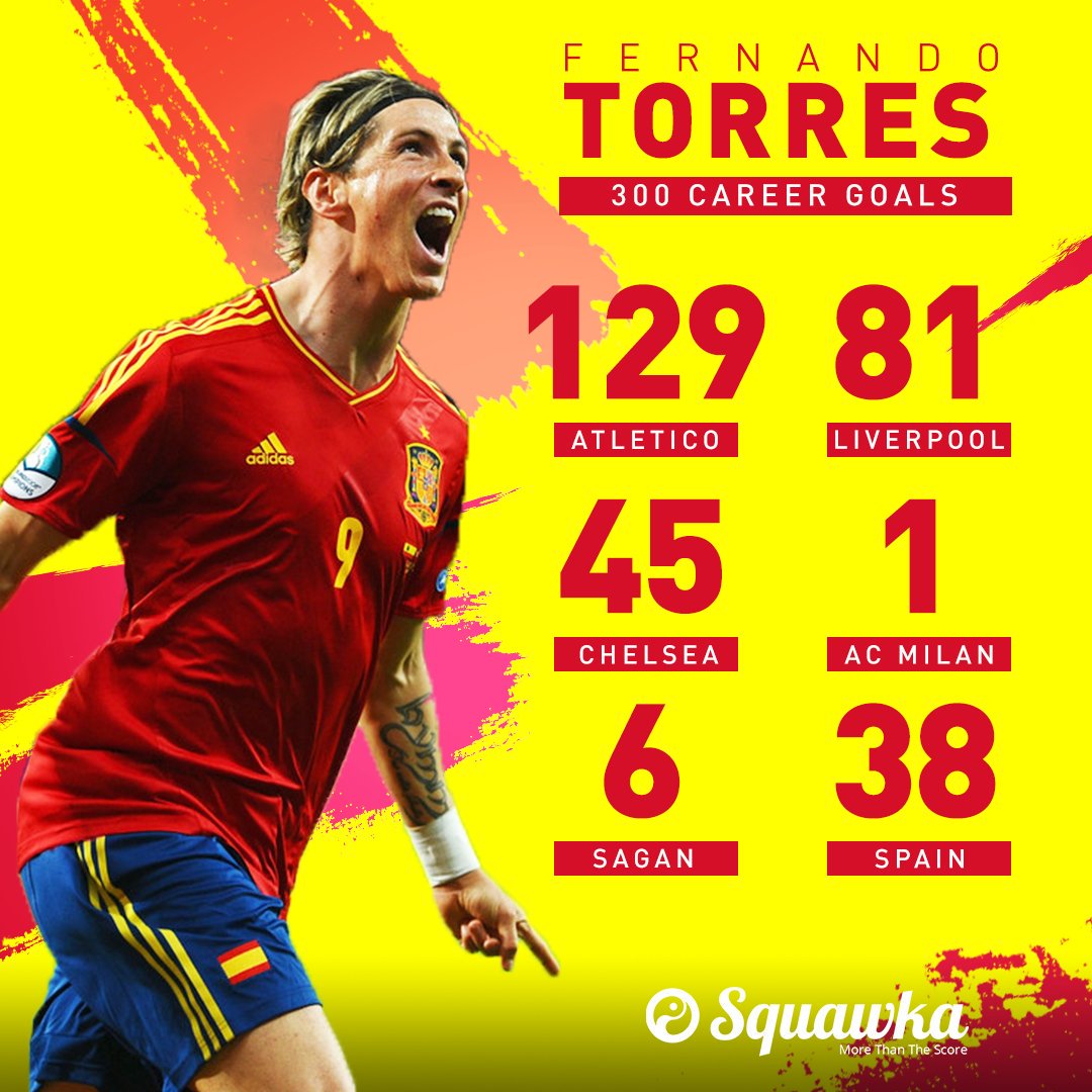 青春永驻，盘点2019年告别足坛的巨星们