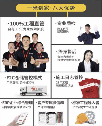 轩怡装饰推荐,轩怡一米到家