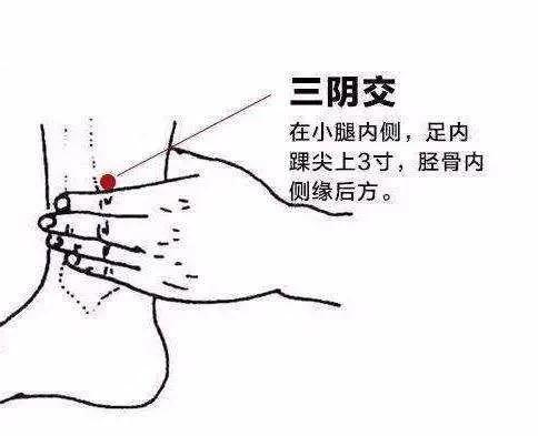 高血压引起的心脏病按摩哪个穴位,高血压按摩哪些穴位降压最快视频