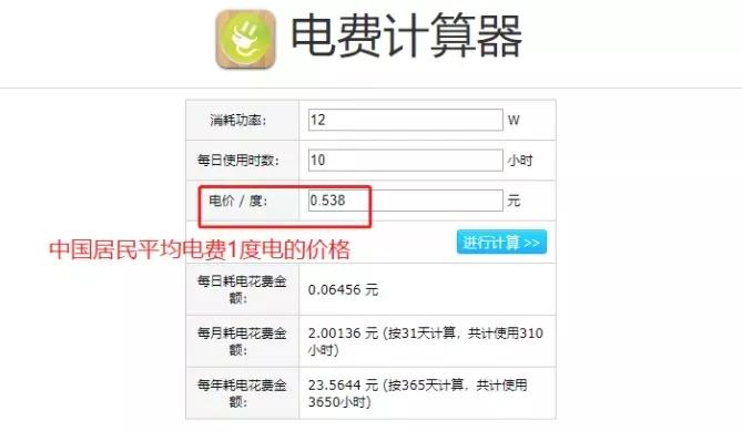 天气越来越热，但是两类人不适合吹空调，告诉自己的亲人吧