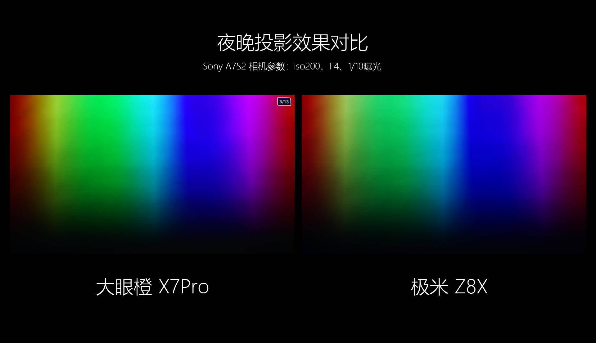 极米newz8x对比大眼橙x7d,大眼橙x7dpro对比极米play3