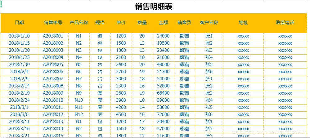 excel仓库进销存模板,进销存excel表格图片
