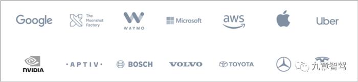 自动驾驶云仿真平台架构,自动驾驶仿真架构设计