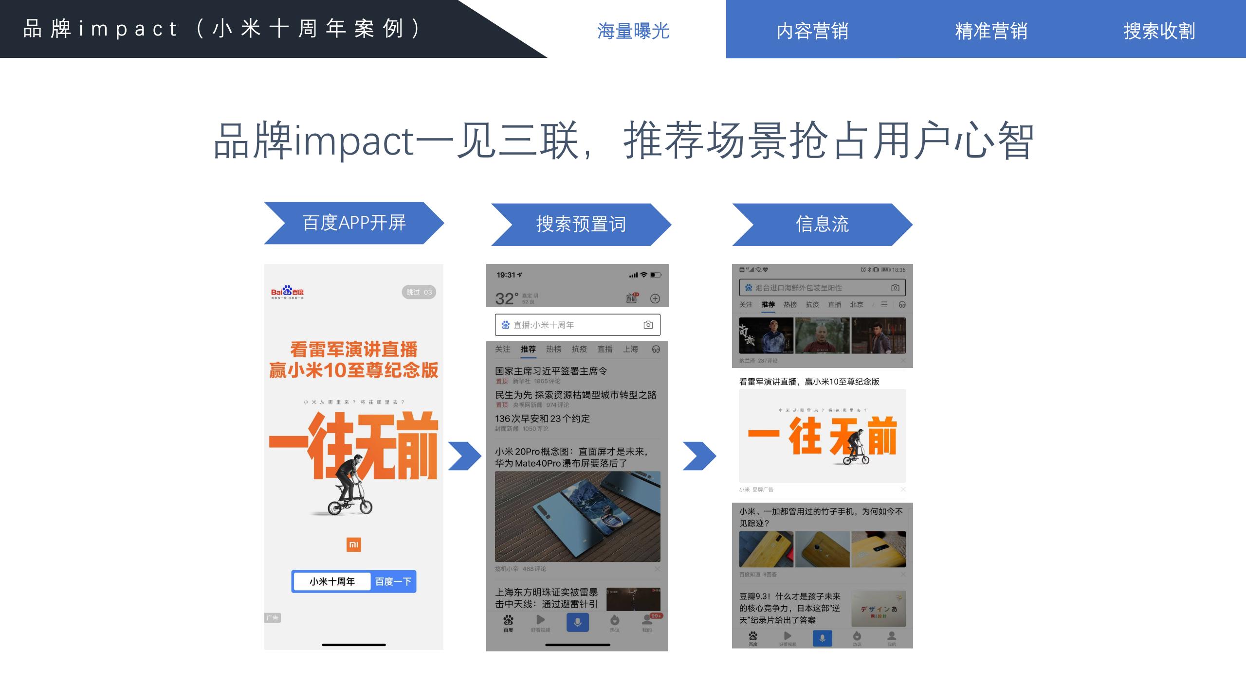 2022年手机行业趋势分析,2021手机行业人群洞察白皮书