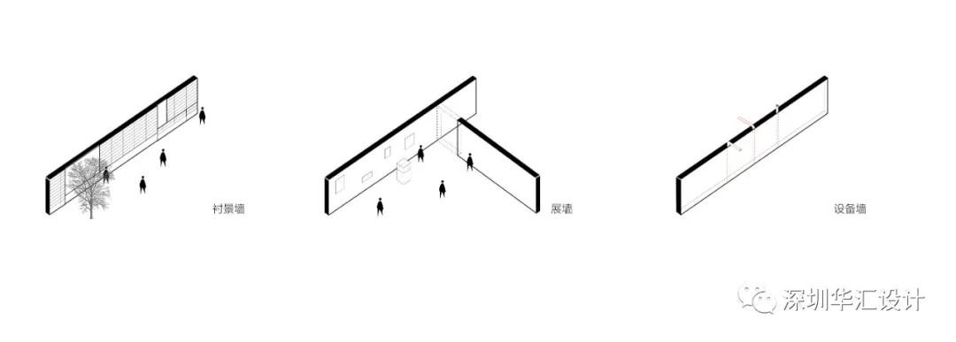 深圳莲花山公园展示中心——糅合自然与陈列的墙/深圳华汇设计