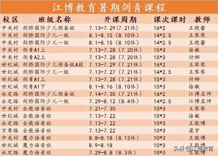 这个暑假为梦想而来江博，名师趣友跟你一起学剑靑