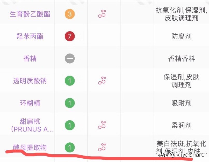 用了兰蔻粉水脸上起痘痘,用了兰蔻粉水脸很干怎么回事