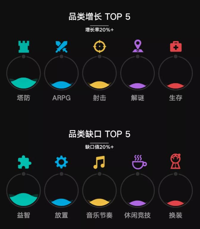 走位都带风，HyperBoost为游戏再踩上一脚油门