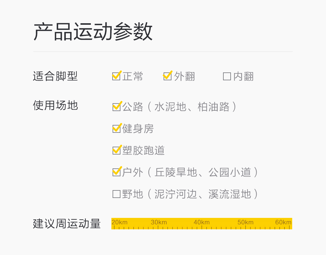 amazfit羚羊轻户外跑鞋,amazfit羚羊轻户外跑鞋脱胶