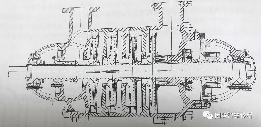 聊聊自吸泵的工作原理,关于泵的知识大全