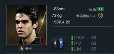 fifaonline3十佳阵容,fifaonline3最佳11人德罗巴