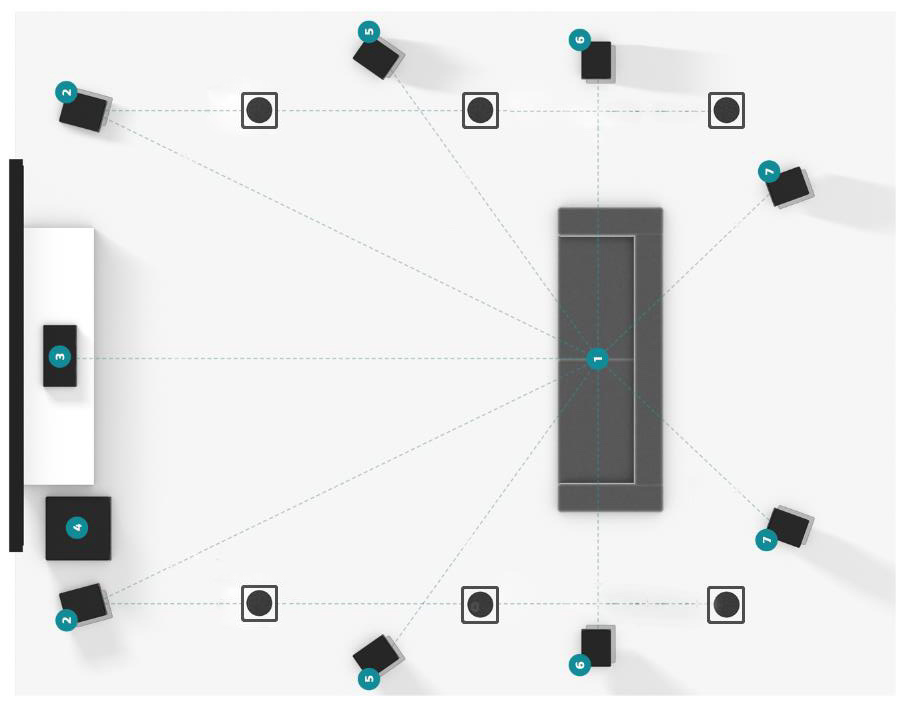 “家有影院”用户案例：9.1.6全景声家庭影院是他儿时梦想的延续