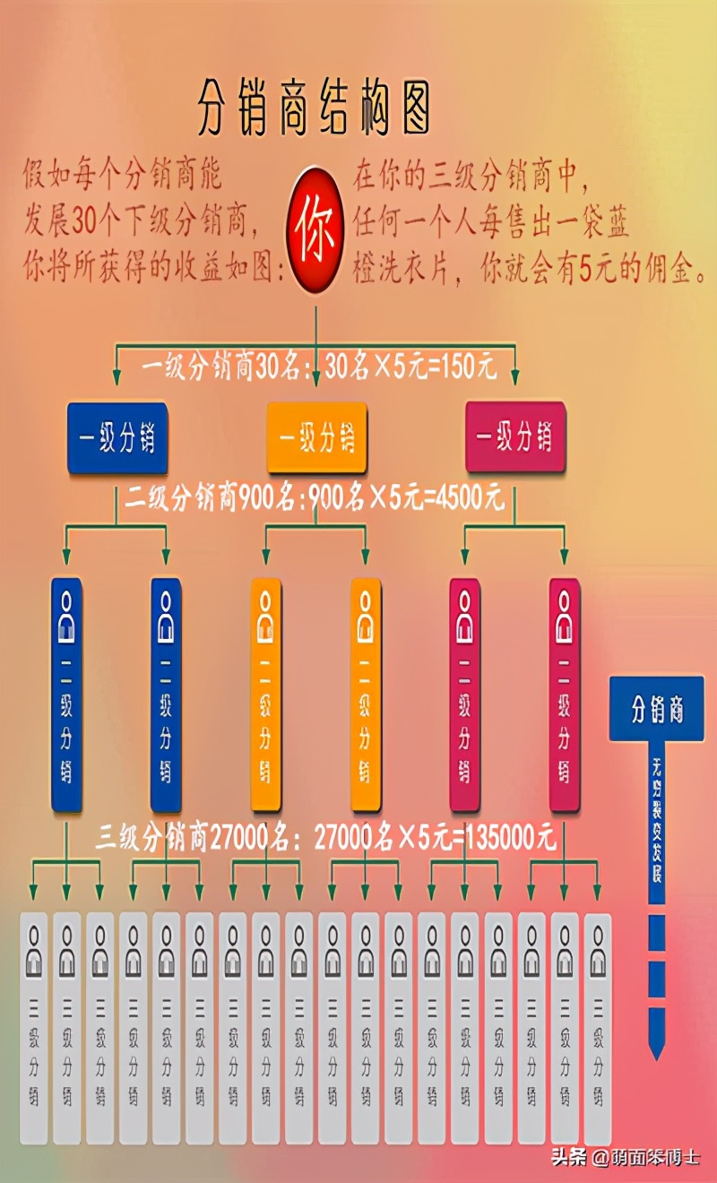 宝马m2为什么这么受欢迎,宝马m2十大必须知道的事