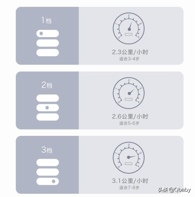 送男生礼物推荐高级小众新年礼物,男孩子新年礼物应该买什么