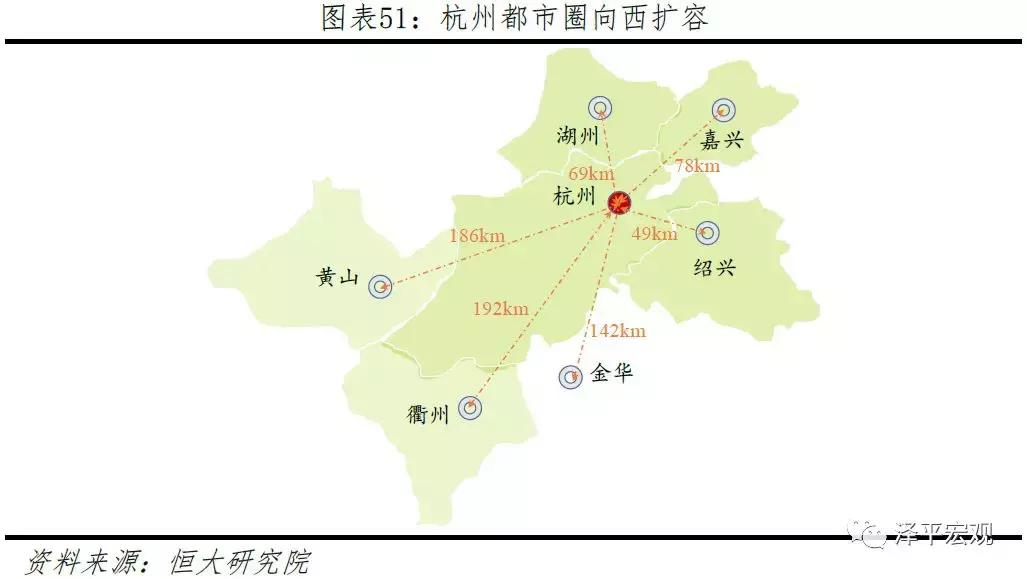 中国十大最具潜力都市,中国十大都市圈发展潜力排名