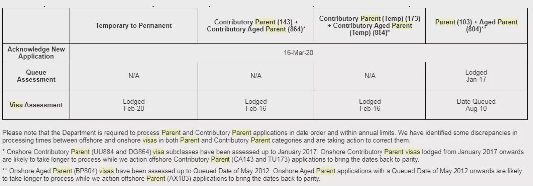 领了国家补助还算应届生吗,领了就业补贴对低保有影响吗