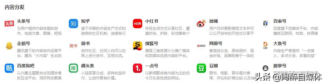 做自媒体一定要知道的网站,做自媒体必备的几个网站