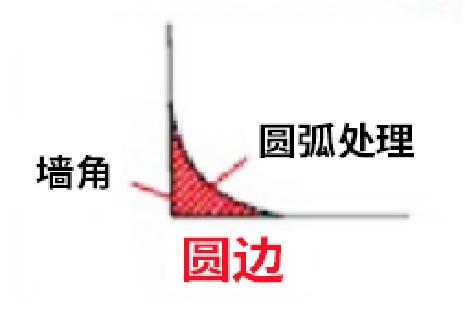 屋面防水卷材施工多少钱一平方,屋面防水工程施工质量验收规范