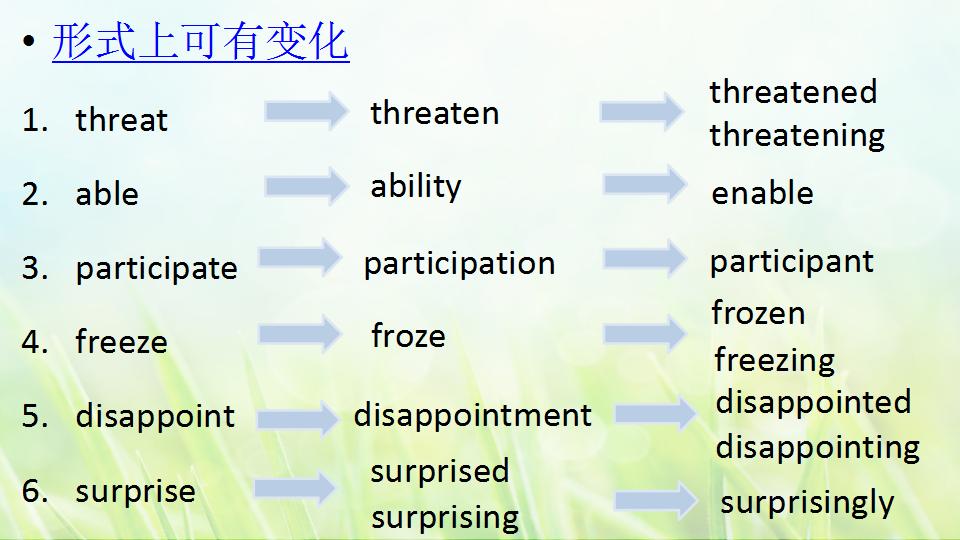 高三英语复习冲刺阶段教学视频,高三英语复习备考ppt