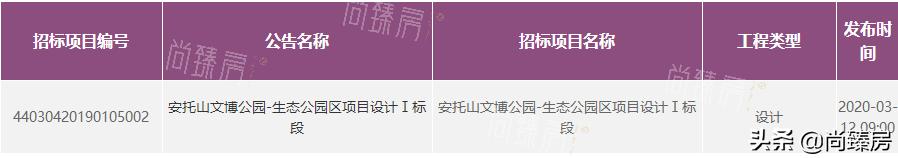 深圳万科瑧山府二手房价格,深圳福田安托山万科瑧山府