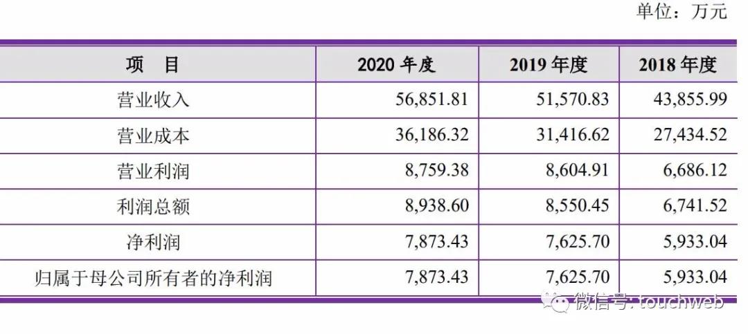 张少武美邦股份,美邦股份股票