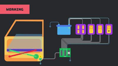车窗玻璃升降原理,汽车车窗升降图