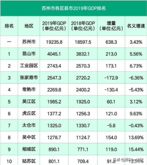 苏州的介绍资料,苏州市介绍卖淫判缓案例