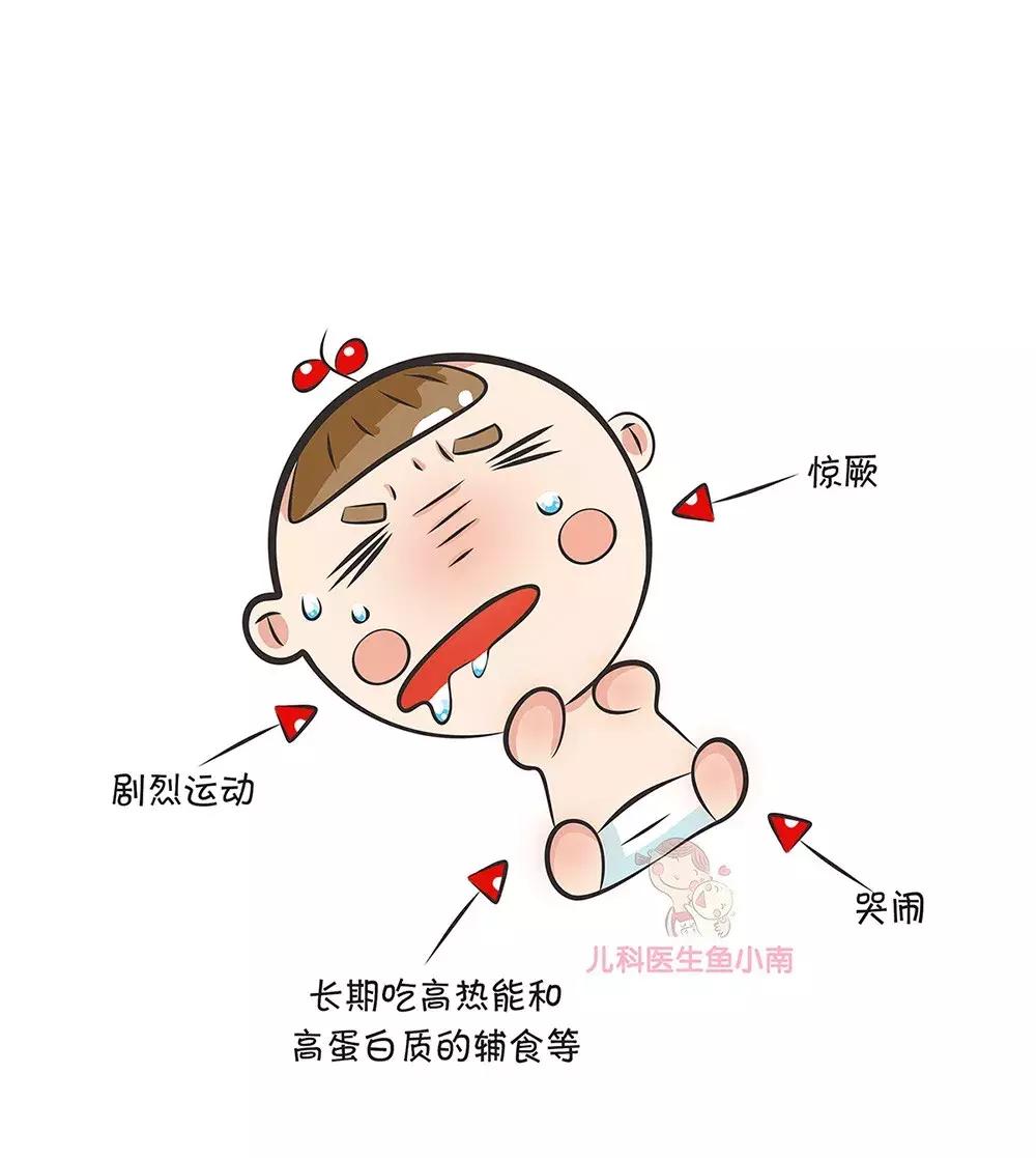 关于宝宝发烧知识,宝宝发烧的正确认识