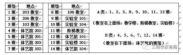 高三开学了,高三开学福建