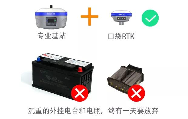 信号不强不要钱，华测口袋RTK发布！