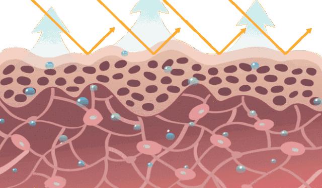 痘印很顽固怎么祛痘印,痘印祛痘药膏