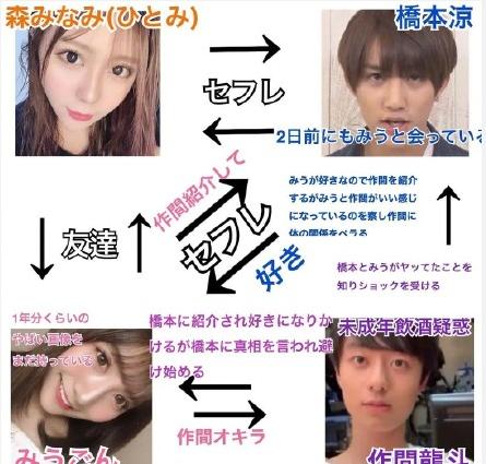 杨幂遭工作室曝光素颜照,杨幂被曝片场休息照