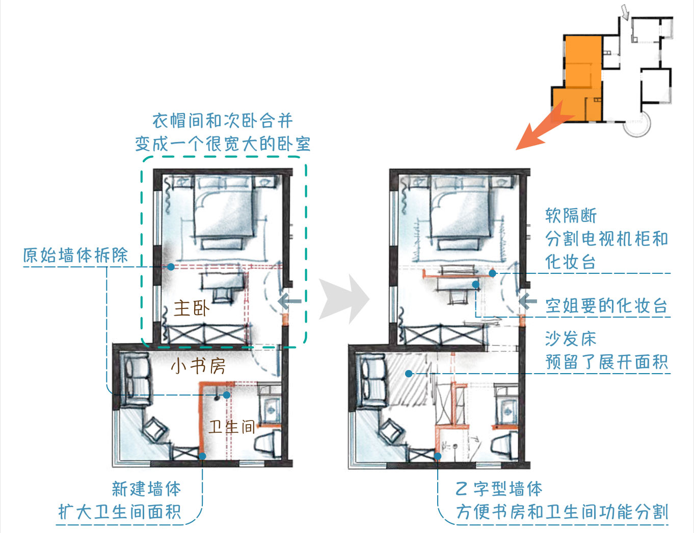 十米卫生间设计,厕所层高2米怎么设计