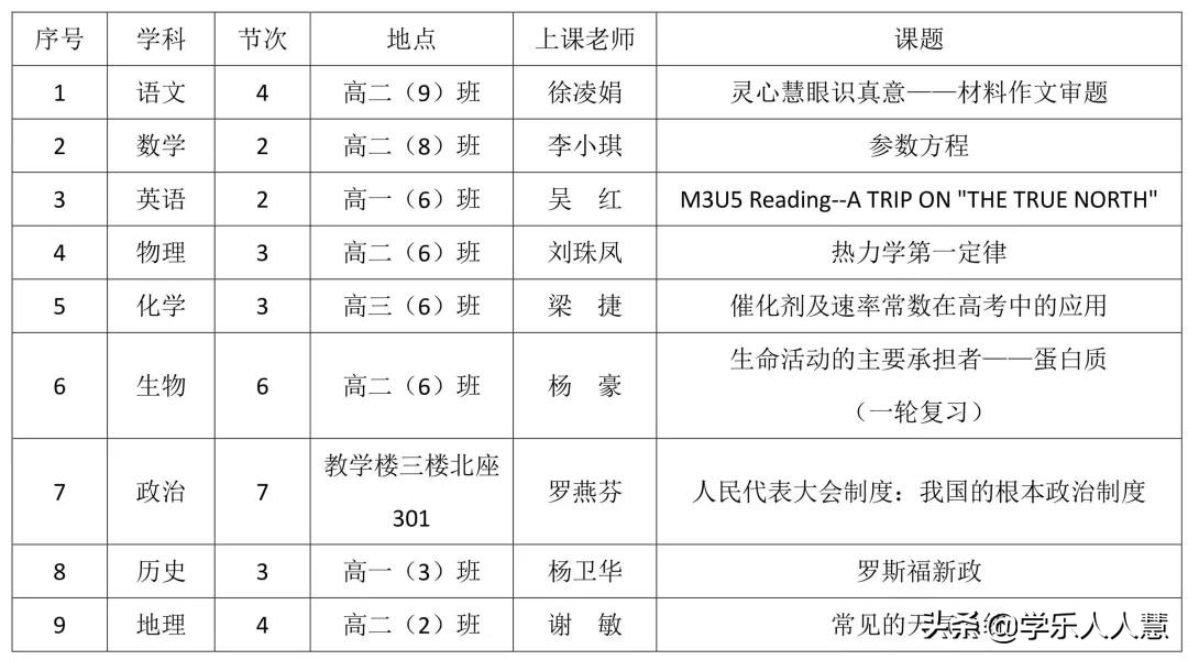 广州市第一中学2021高中招生简章,广州高中开放日