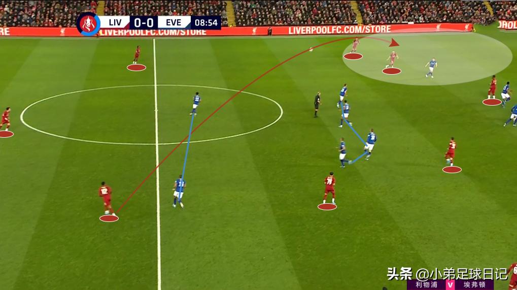 「解析」得中场者得天下?渣叔剑走偏锋,携一众小将击退太妃糖