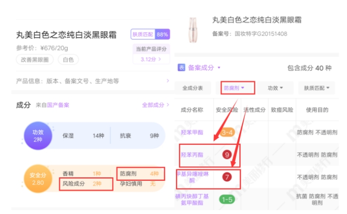 剁手不踩雷,2021年含有禁忌成分的热门眼霜,真不适合孕妇用