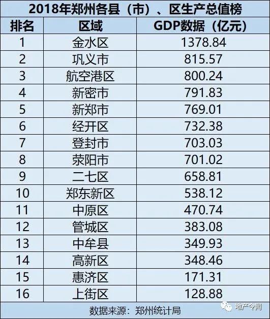 郑州航空港区恒大复工的最新信息,当你复工的时候