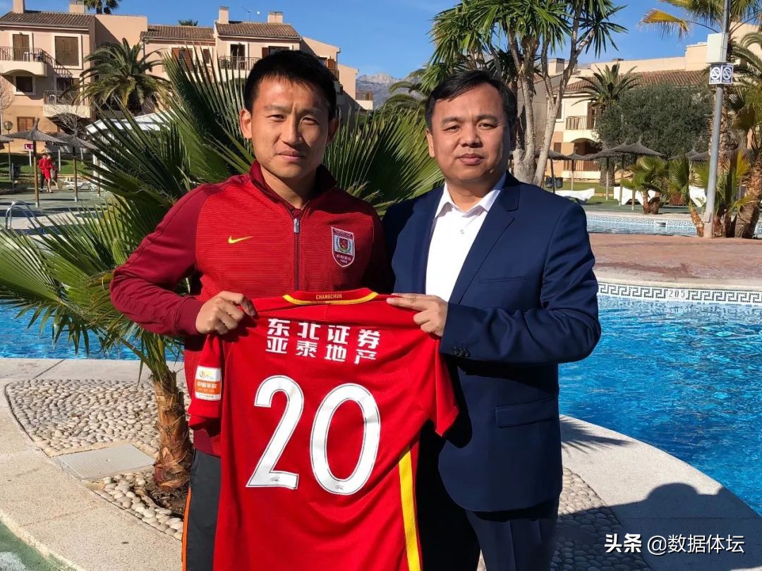 盘点来自安徽十大知名足球运动员,国内40年最强的足球运动员