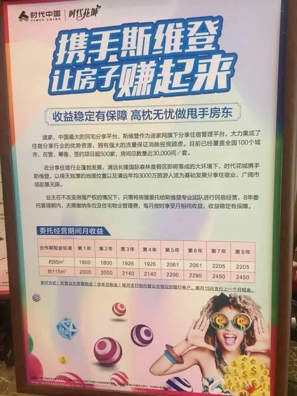 斯维登返租骗局,恒大和斯维登签订的返租靠谱么