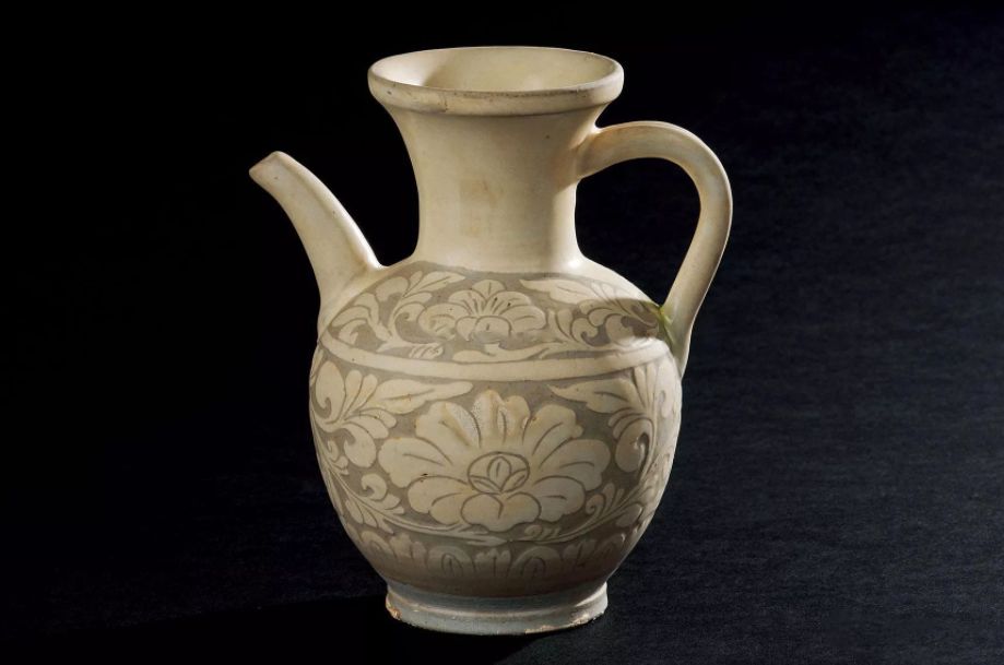 印青执壶拍卖 (斗彩执壶多少钱)