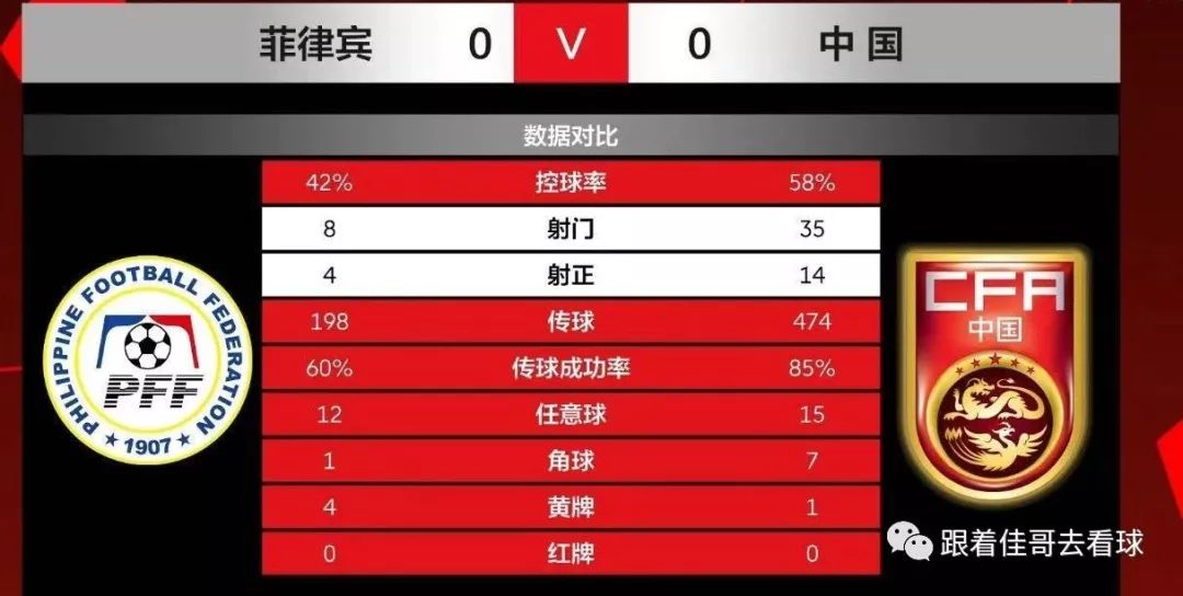 国足世预赛赛程菲律宾直播,国足客战菲律宾能否大比分胜利