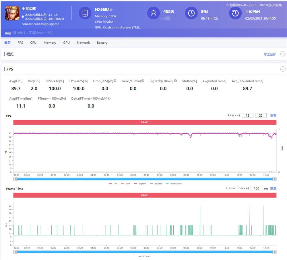 红魔6spro吃鸡画质能开120帧吗,红魔游戏手机6pro透明版值得买吗