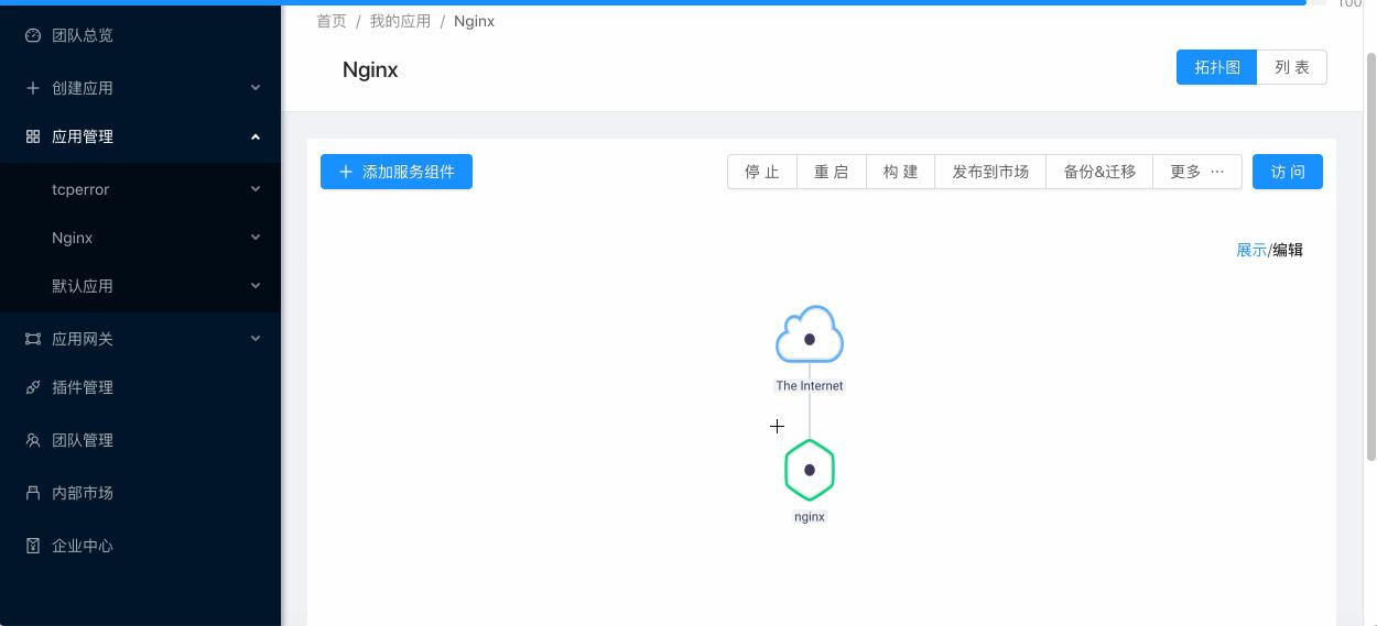 如何用谷歌kubernetes搞集群管理,轻松管理kubernetes集群的7个工具